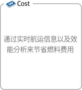 Cost