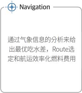 Navigation