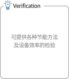 Verification