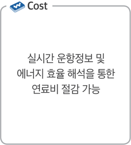 Cost