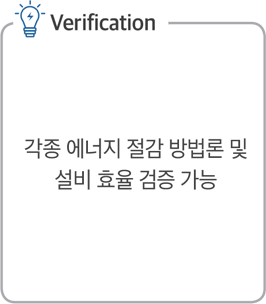 Verification